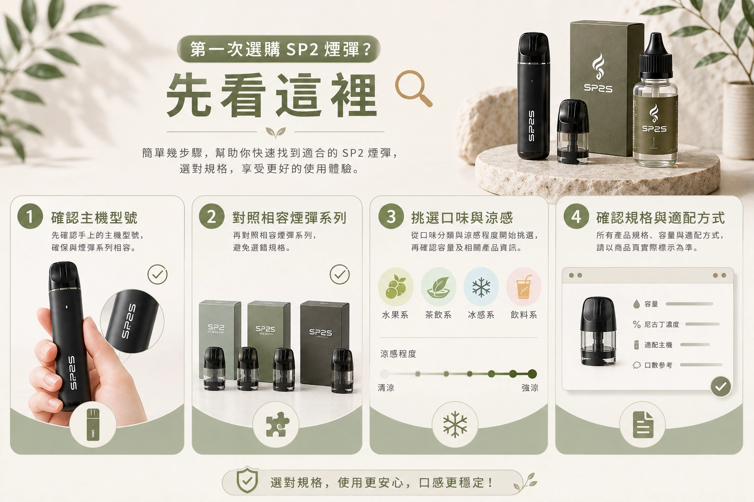 第一次接觸 SP2 系列？我們這樣建議你
